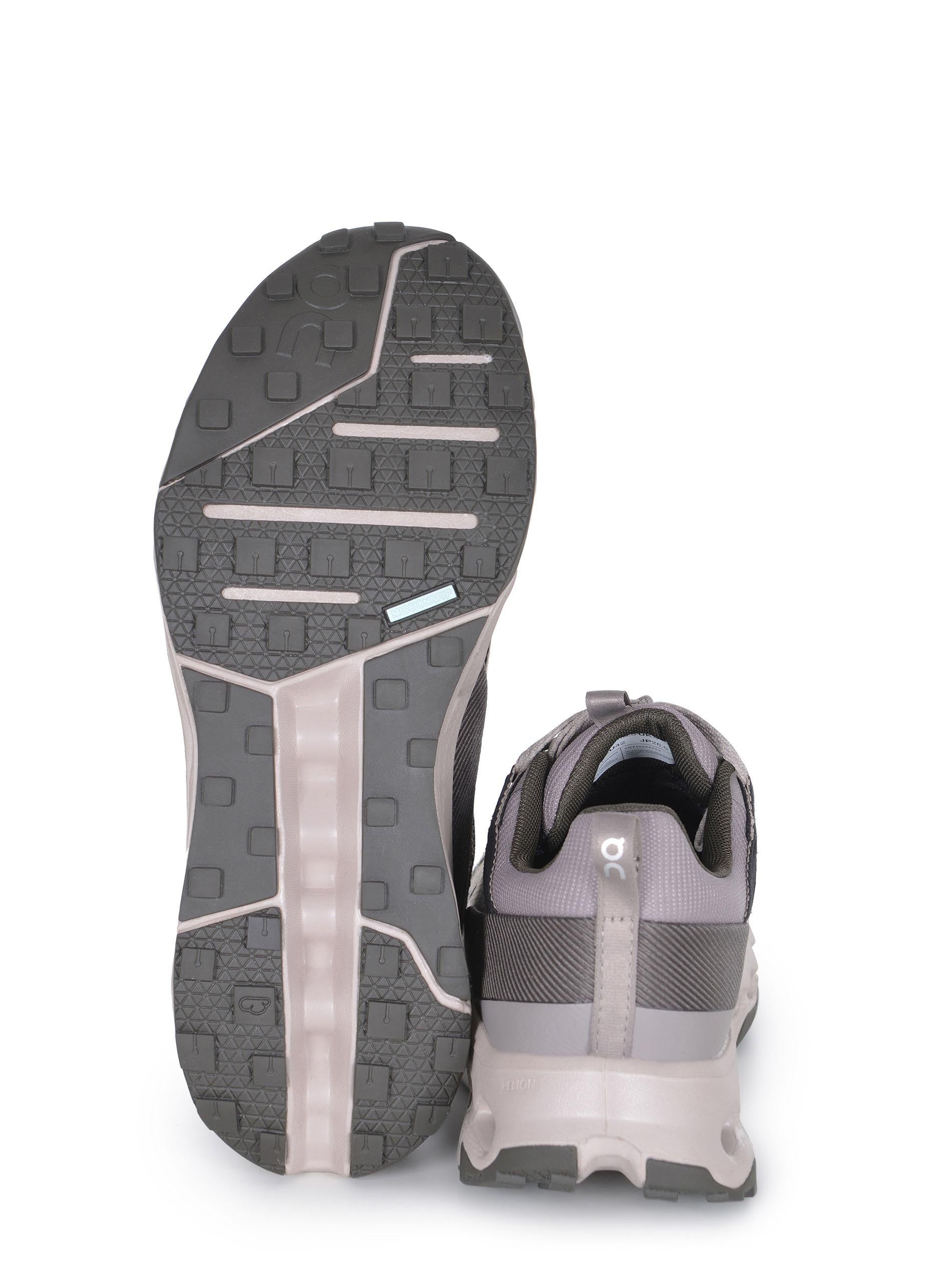 Sneakers ON "Cloudhorizon 1". 